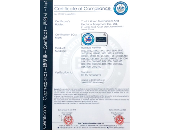 CE Safety Certification